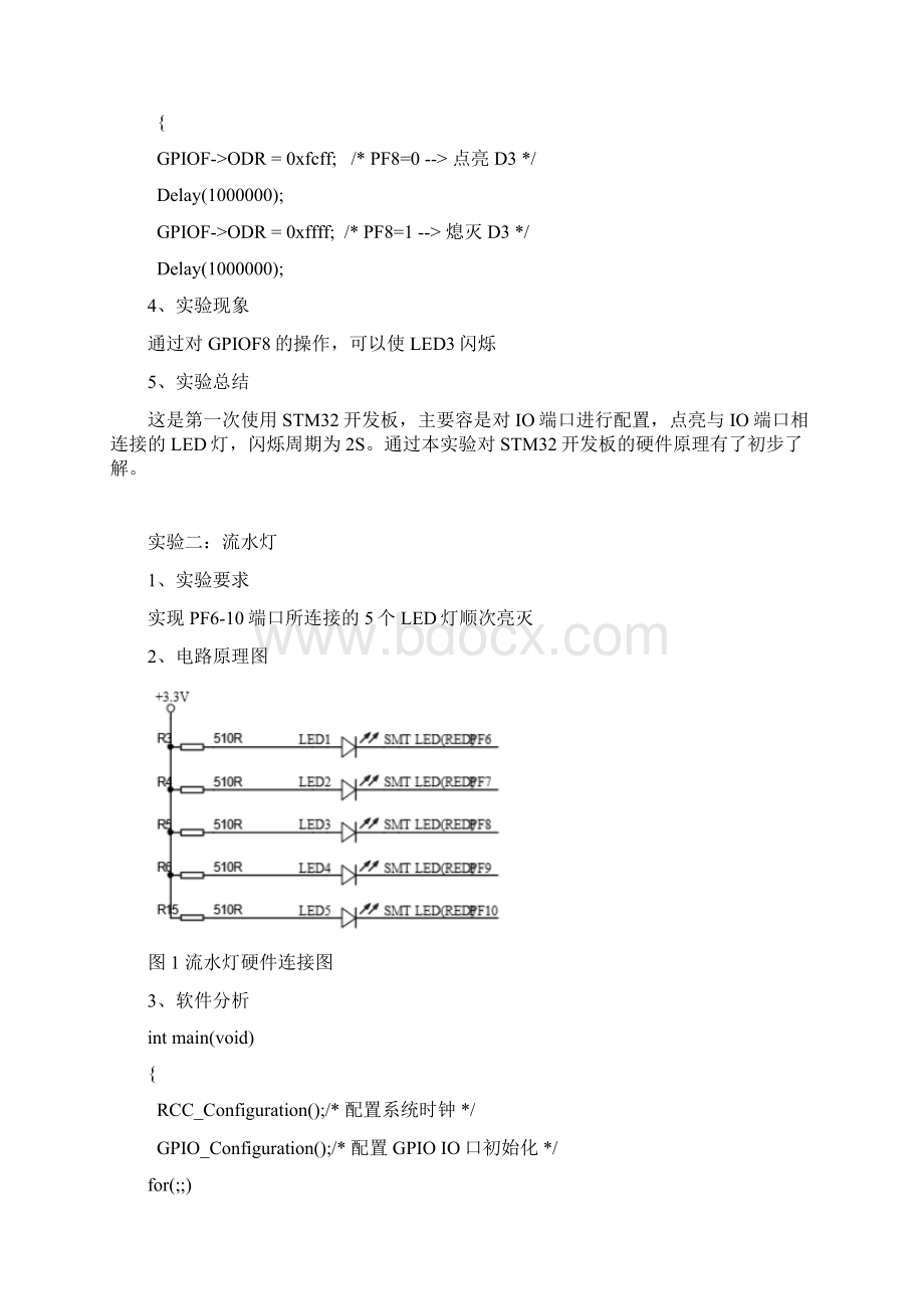 嵌入式系统实验报告Word文档格式.docx_第2页