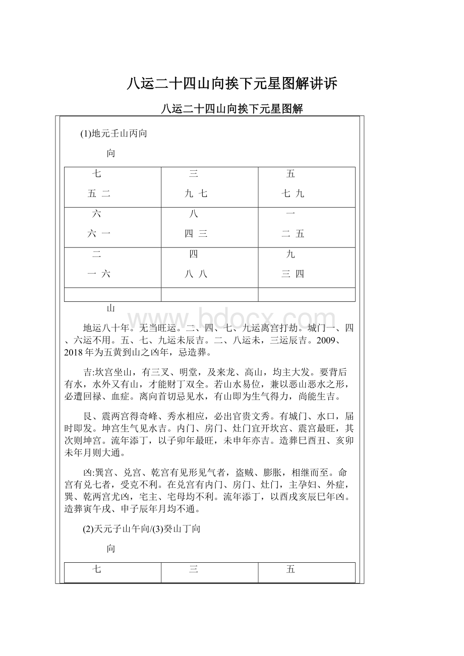 八运二十四山向挨下元星图解讲诉.docx