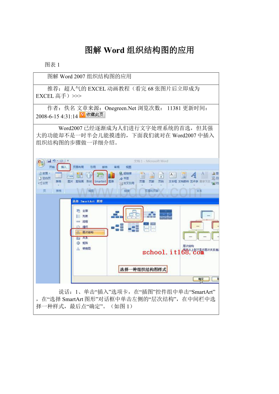 图解 Word 组织结构图的应用Word格式.docx_第1页