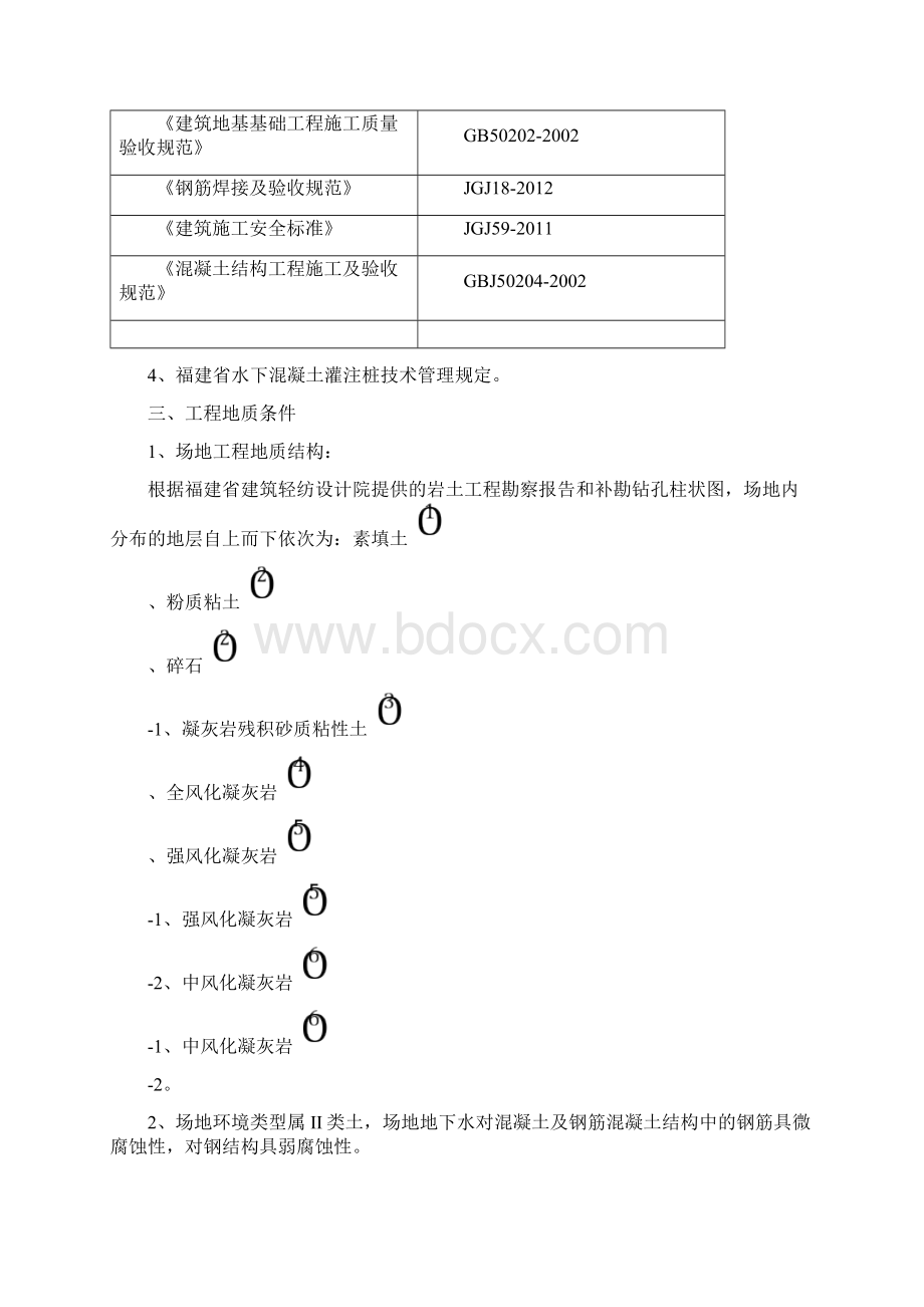 冲孔灌注桩专项施工方案.docx_第2页