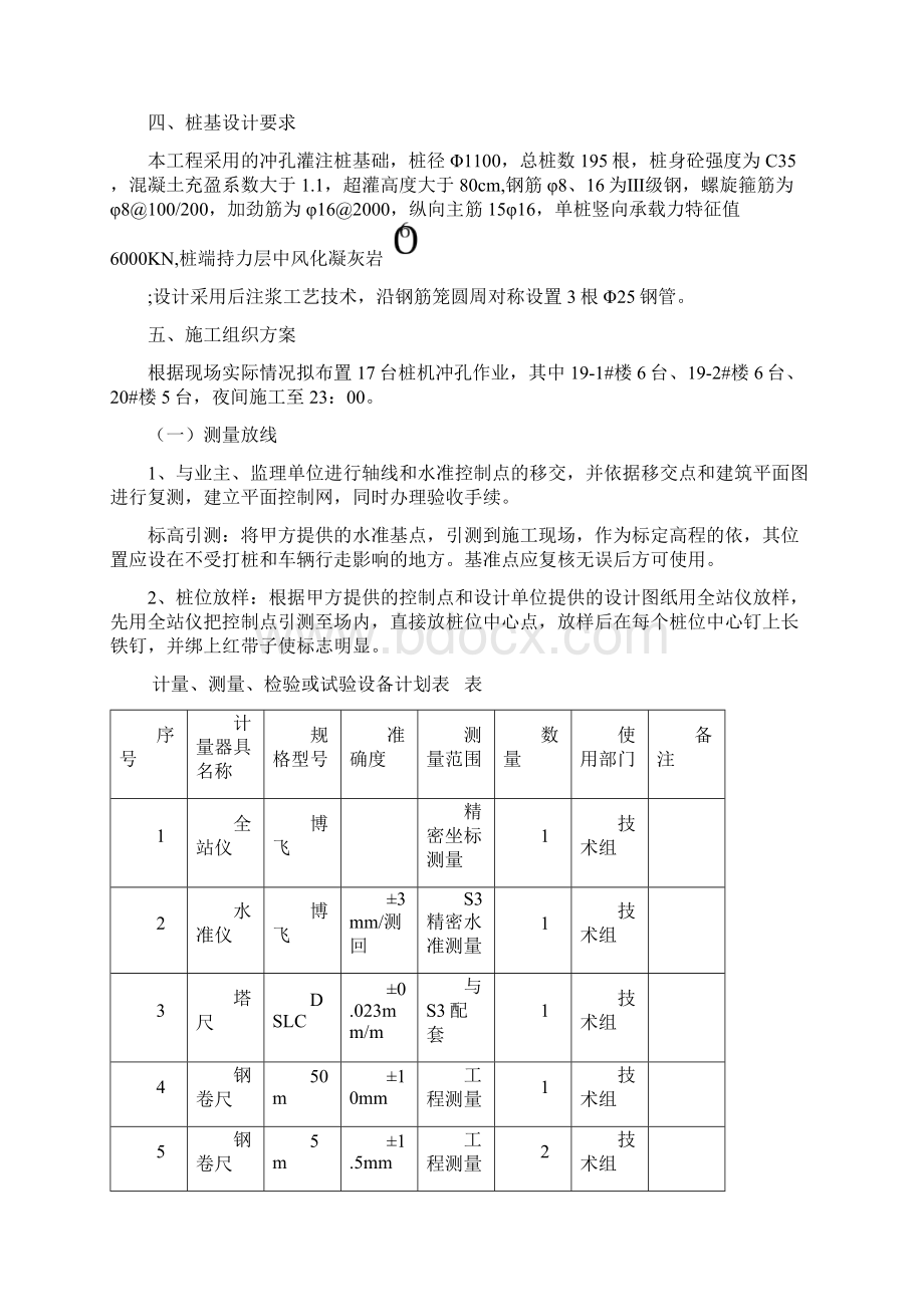 冲孔灌注桩专项施工方案.docx_第3页