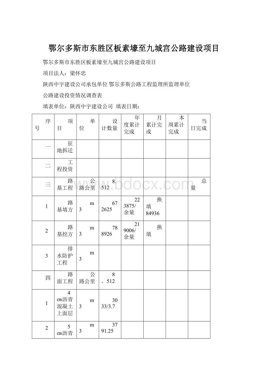 鄂尔多斯市东胜区板素壕至九城宫公路建设项目.docx_第1页