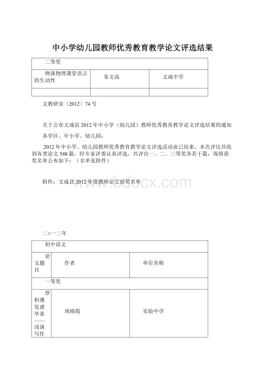 中小学幼儿园教师优秀教育教学论文评选结果Word文件下载.docx