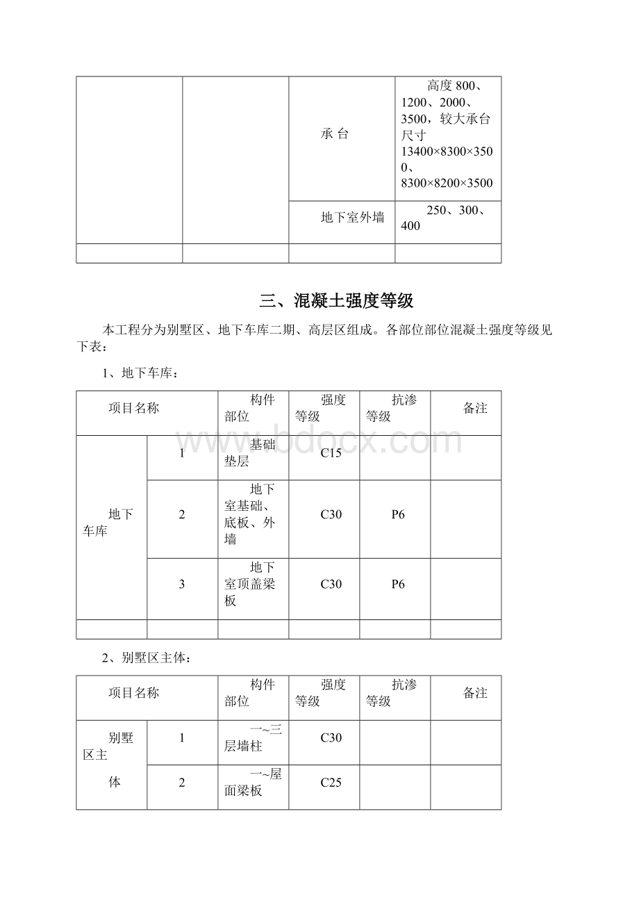 混凝土同条件试块留置施工方案.docx_第3页