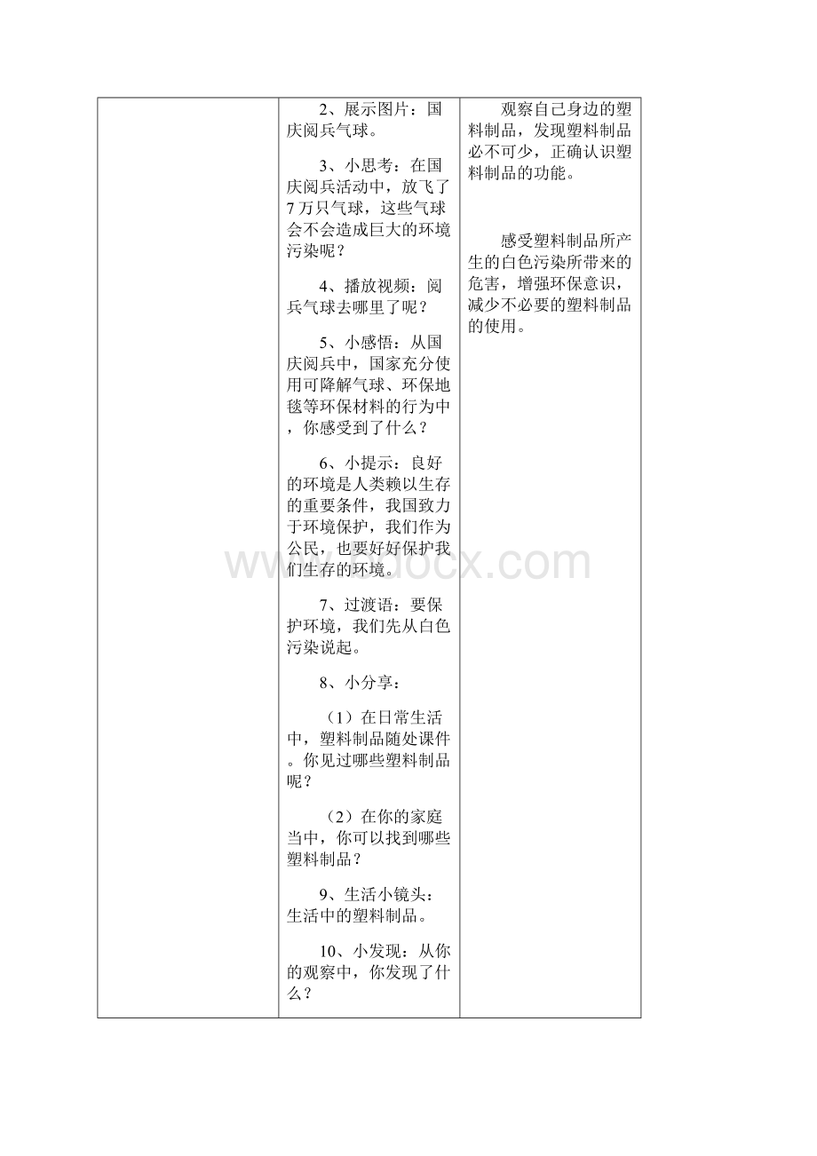 最新部编人教版道德与法治四年级上册《我们所了解的环境污染》教案教学设计.docx_第2页