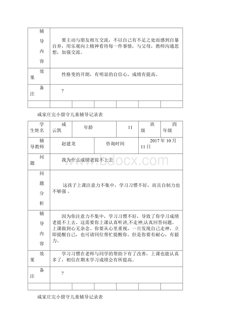 留守儿童心理辅导记录表.docx_第2页