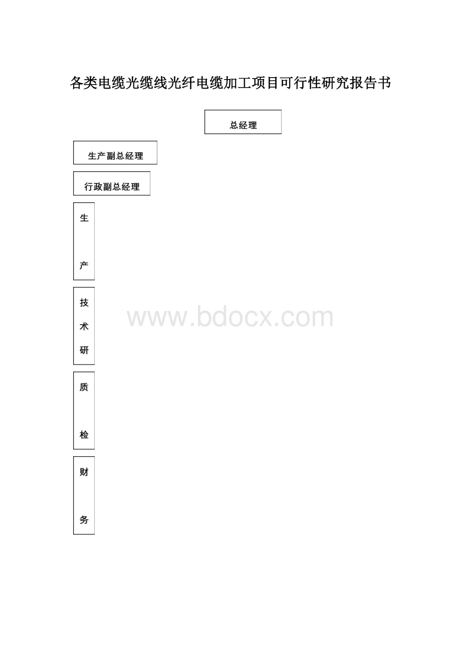 各类电缆光缆线光纤电缆加工项目可行性研究报告书文档格式.docx