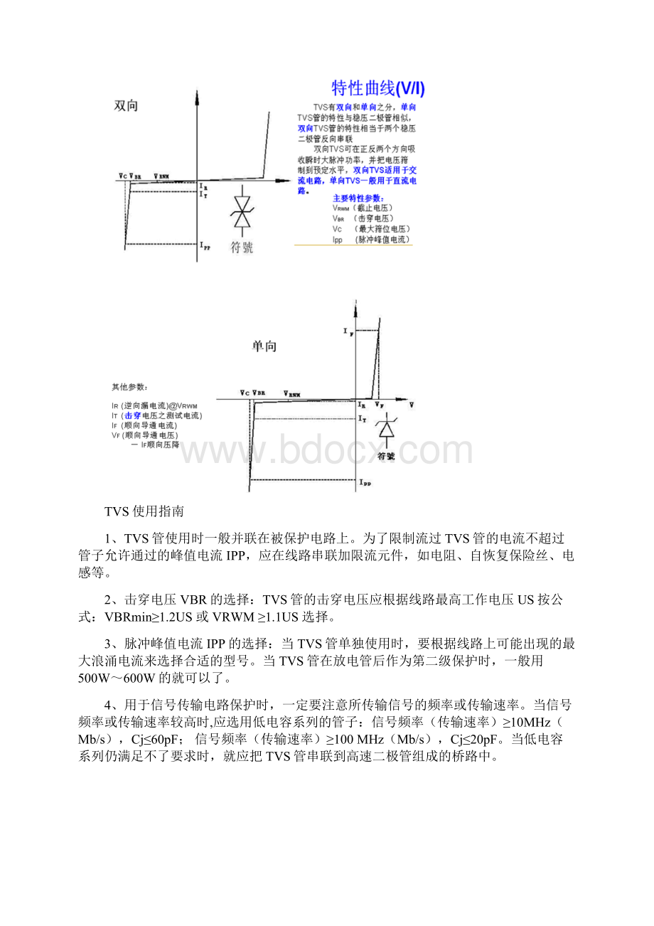 几种ESD器件的特性及选型原则.docx_第3页