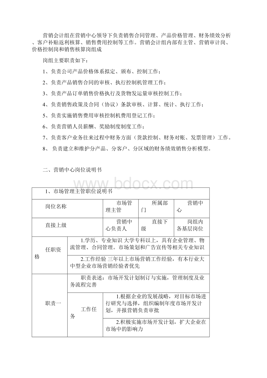 营销中心各岗组主要职责Word下载.docx_第2页