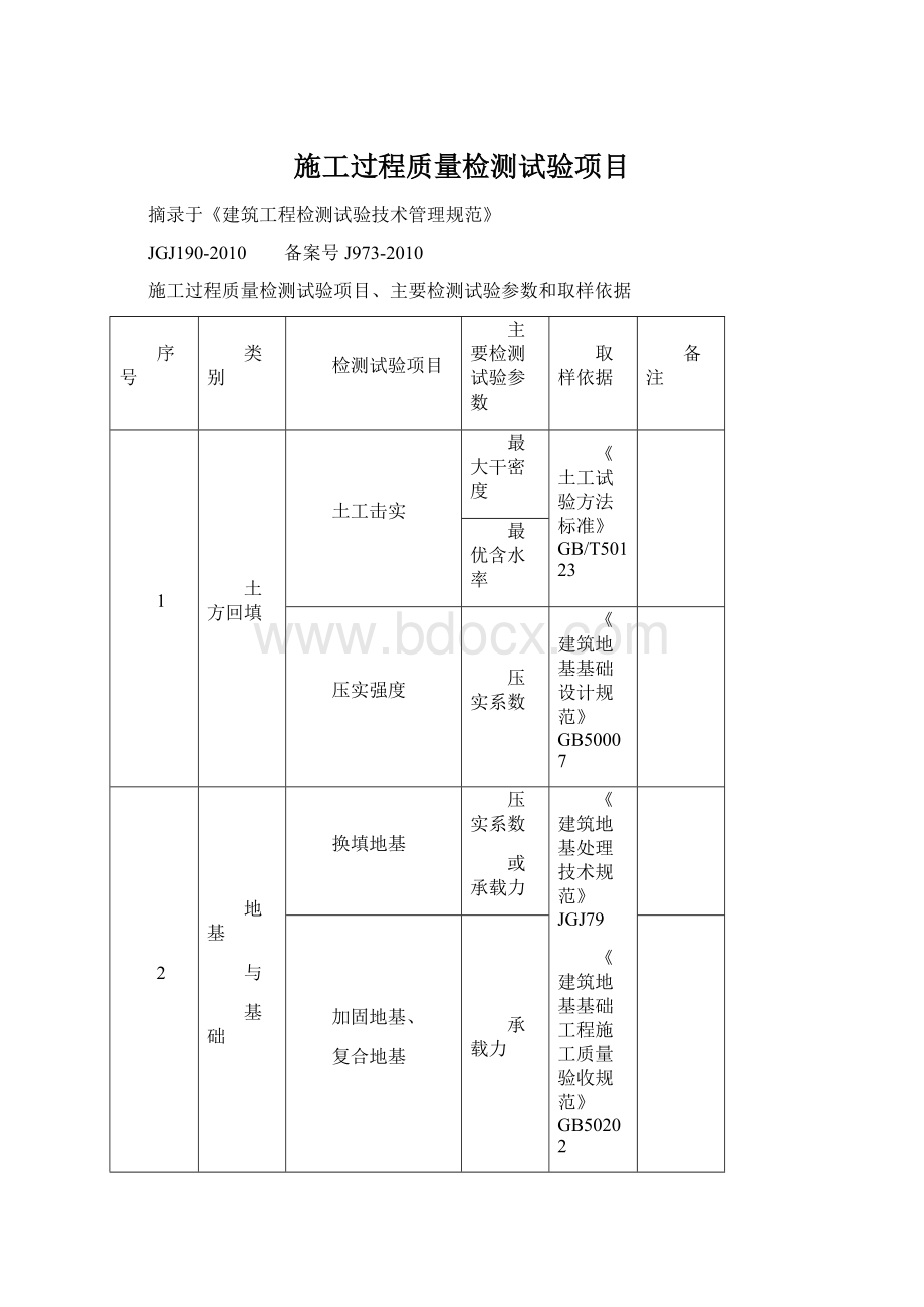 施工过程质量检测试验项目Word文件下载.docx