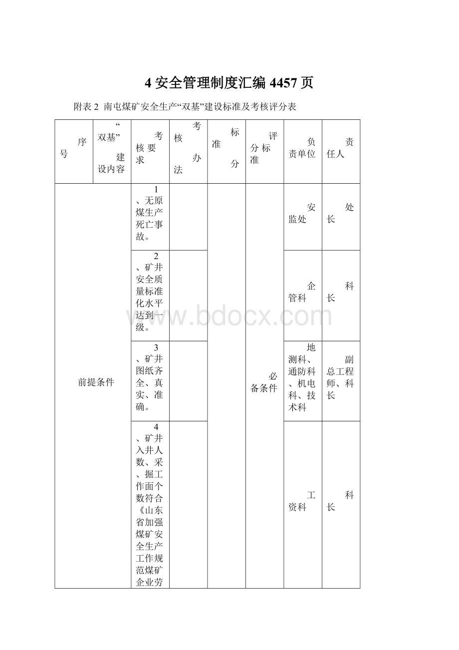 4安全管理制度汇编4457页.docx_第1页