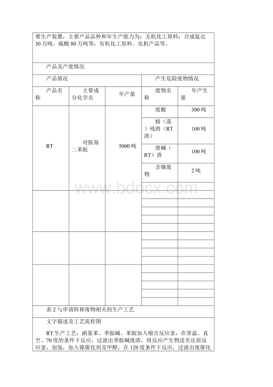 危险废物跨转移审批改革方案.docx_第2页