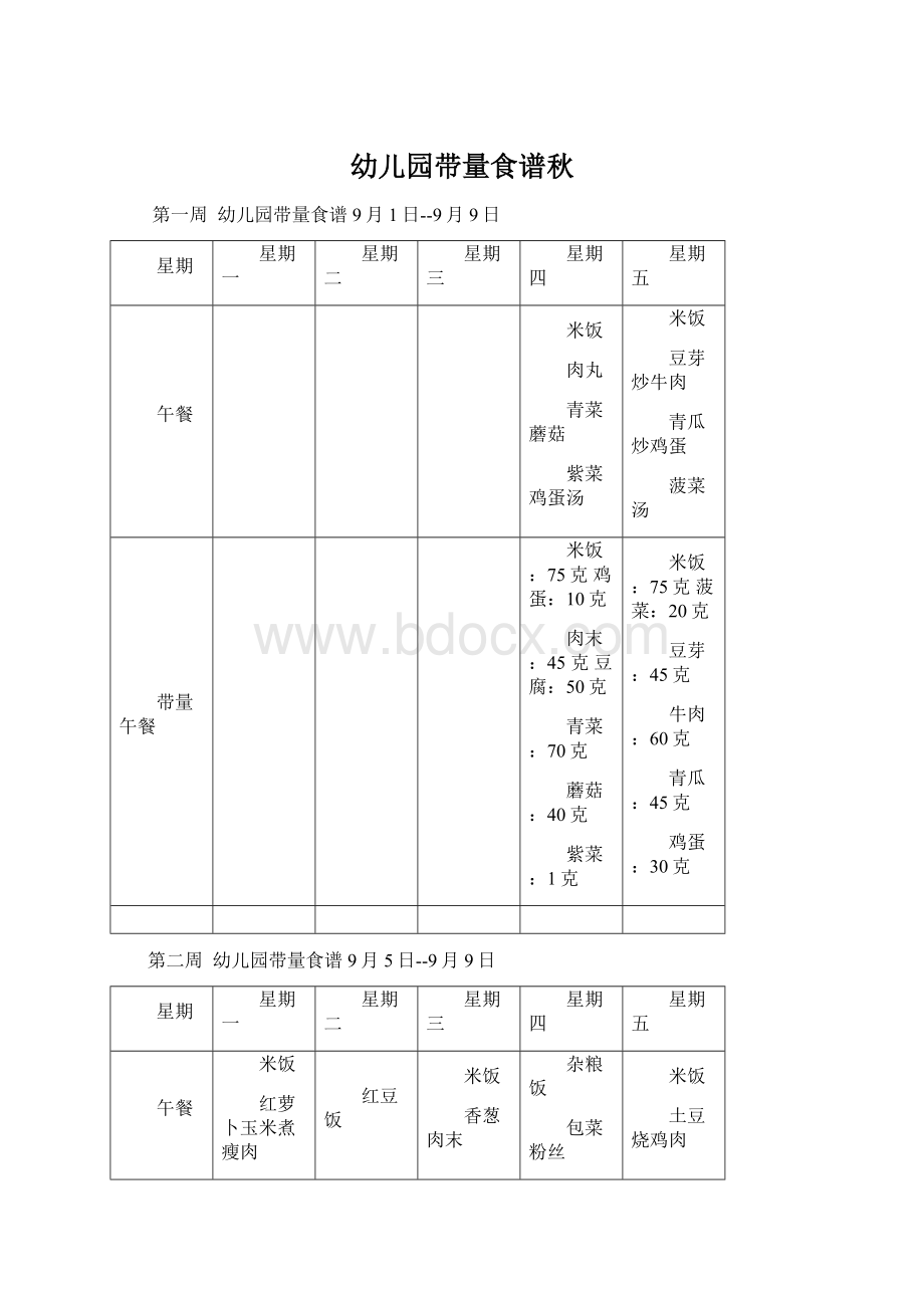 幼儿园带量食谱秋.docx