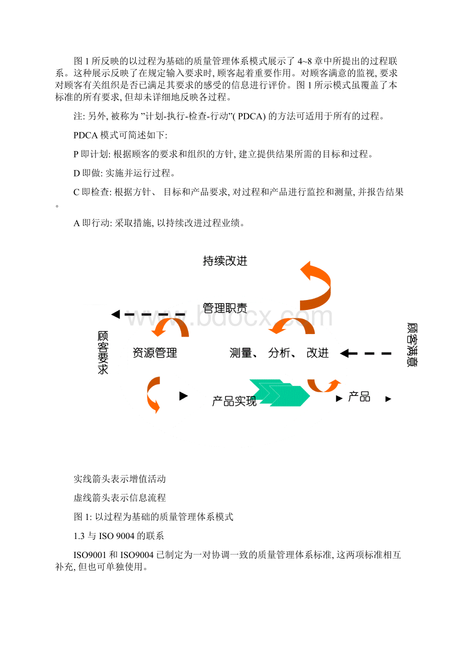 质量管理体系 样本模板.docx_第3页