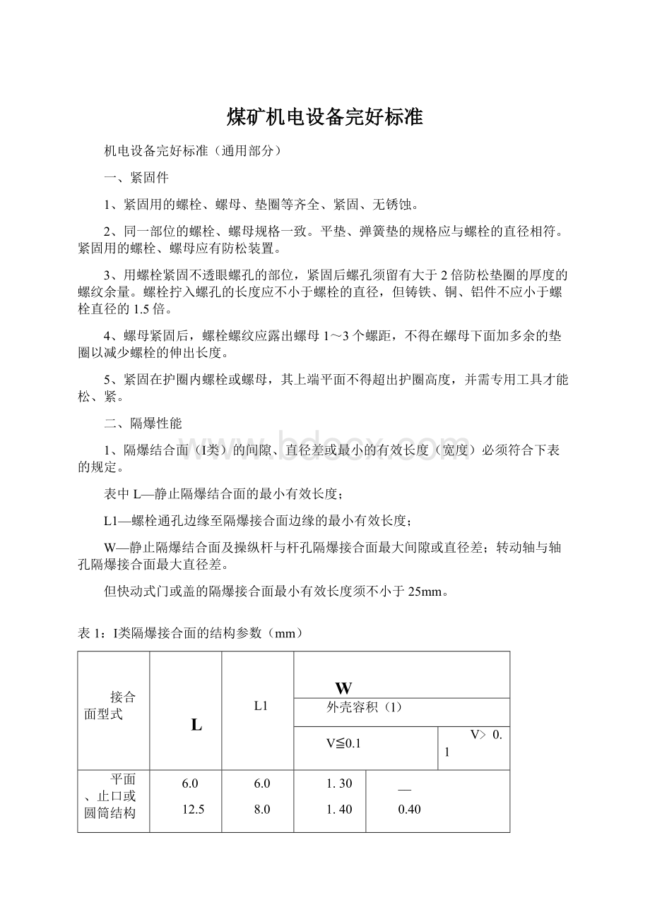 煤矿机电设备完好标准.docx_第1页