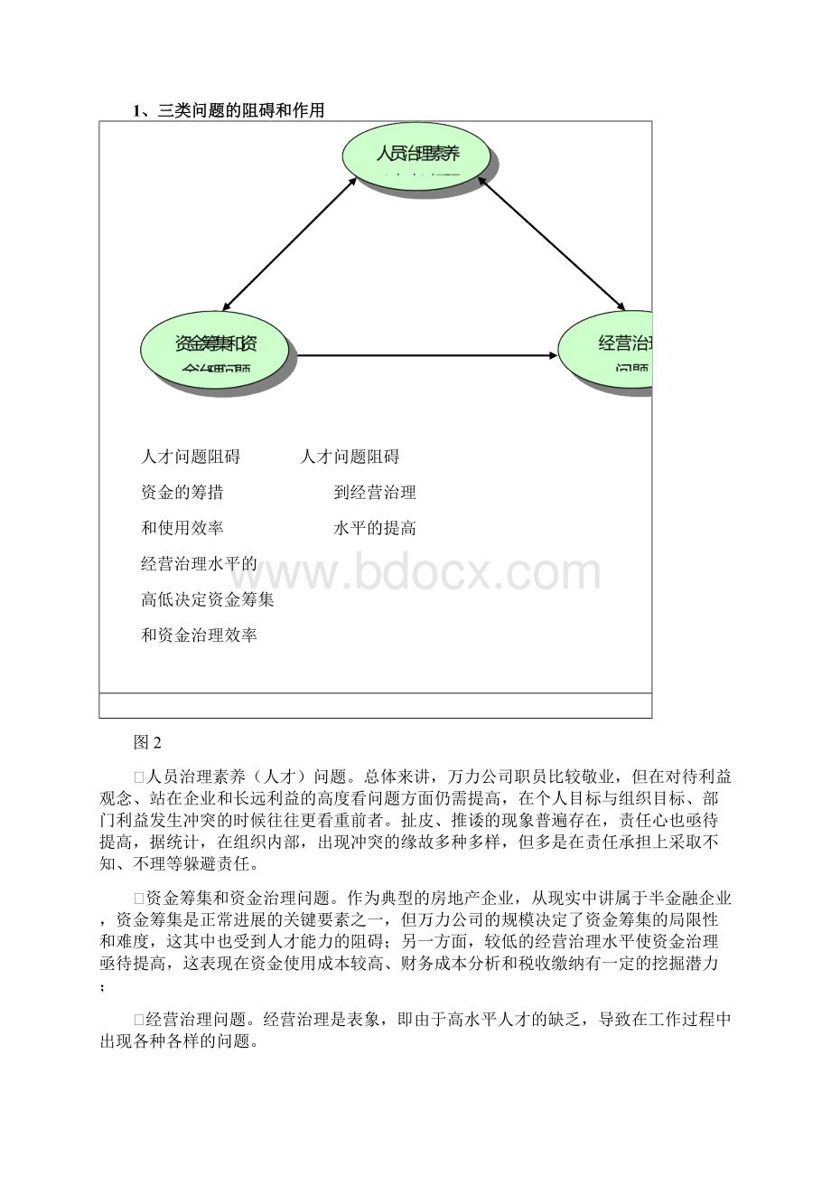 企业内部管理诊断分析报告书.docx_第3页