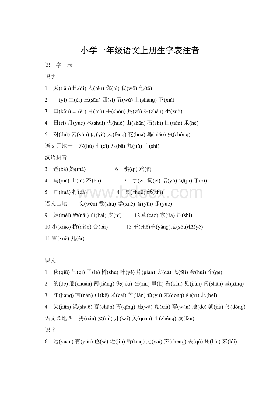 小学一年级语文上册生字表注音Word下载.docx_第1页