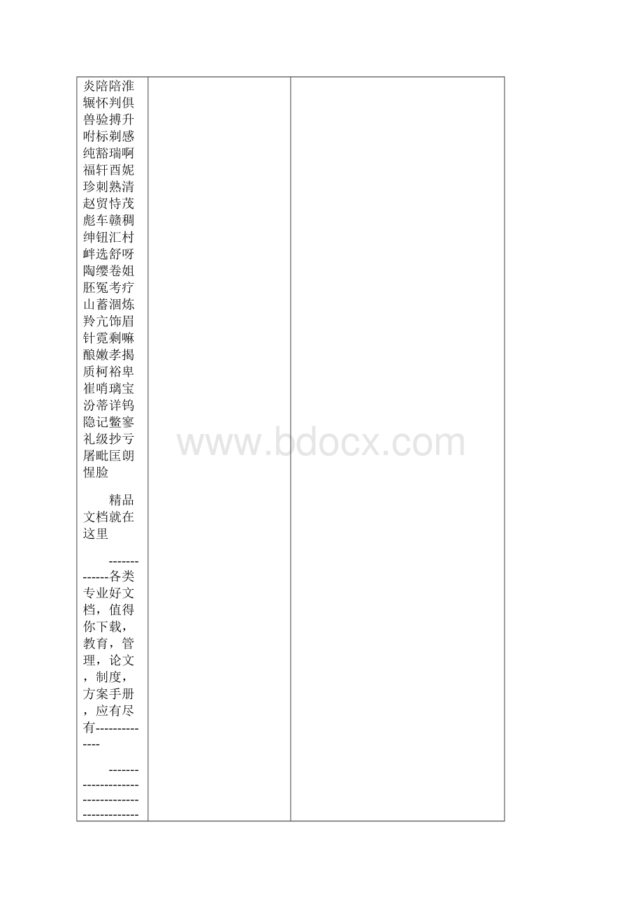 送变电施工企业质量环境安全QES管理手册.docx_第2页