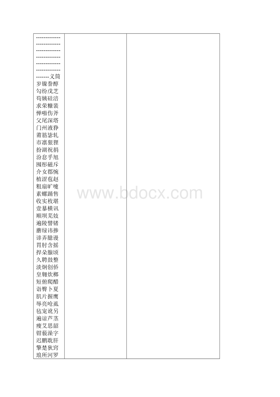 送变电施工企业质量环境安全QES管理手册.docx_第3页