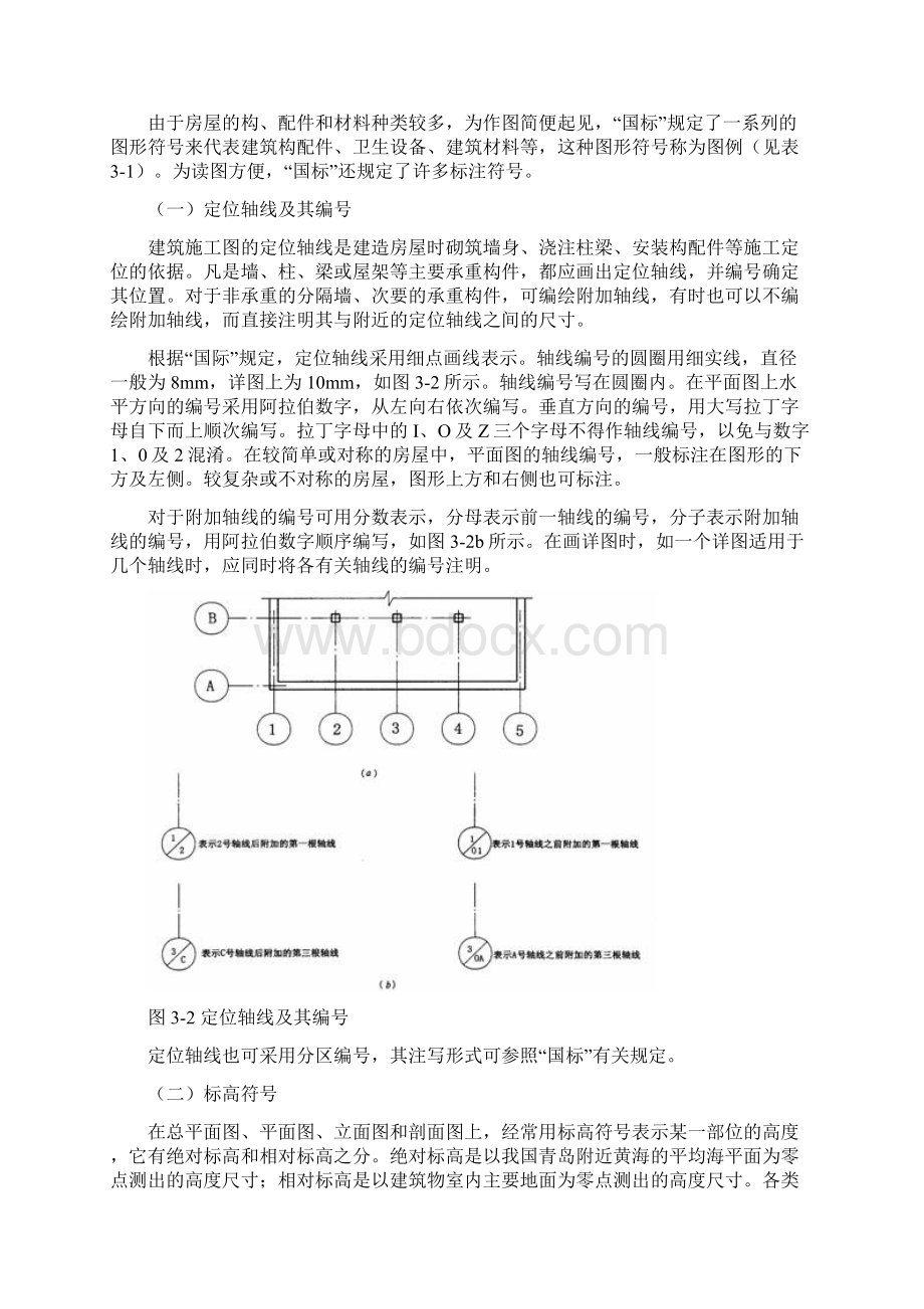 建筑施工图常用符号及图例.docx_第3页