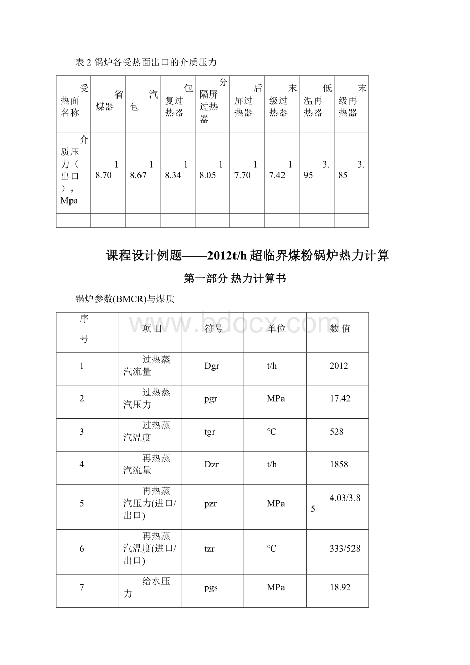 锅炉课程设计范例.docx_第3页