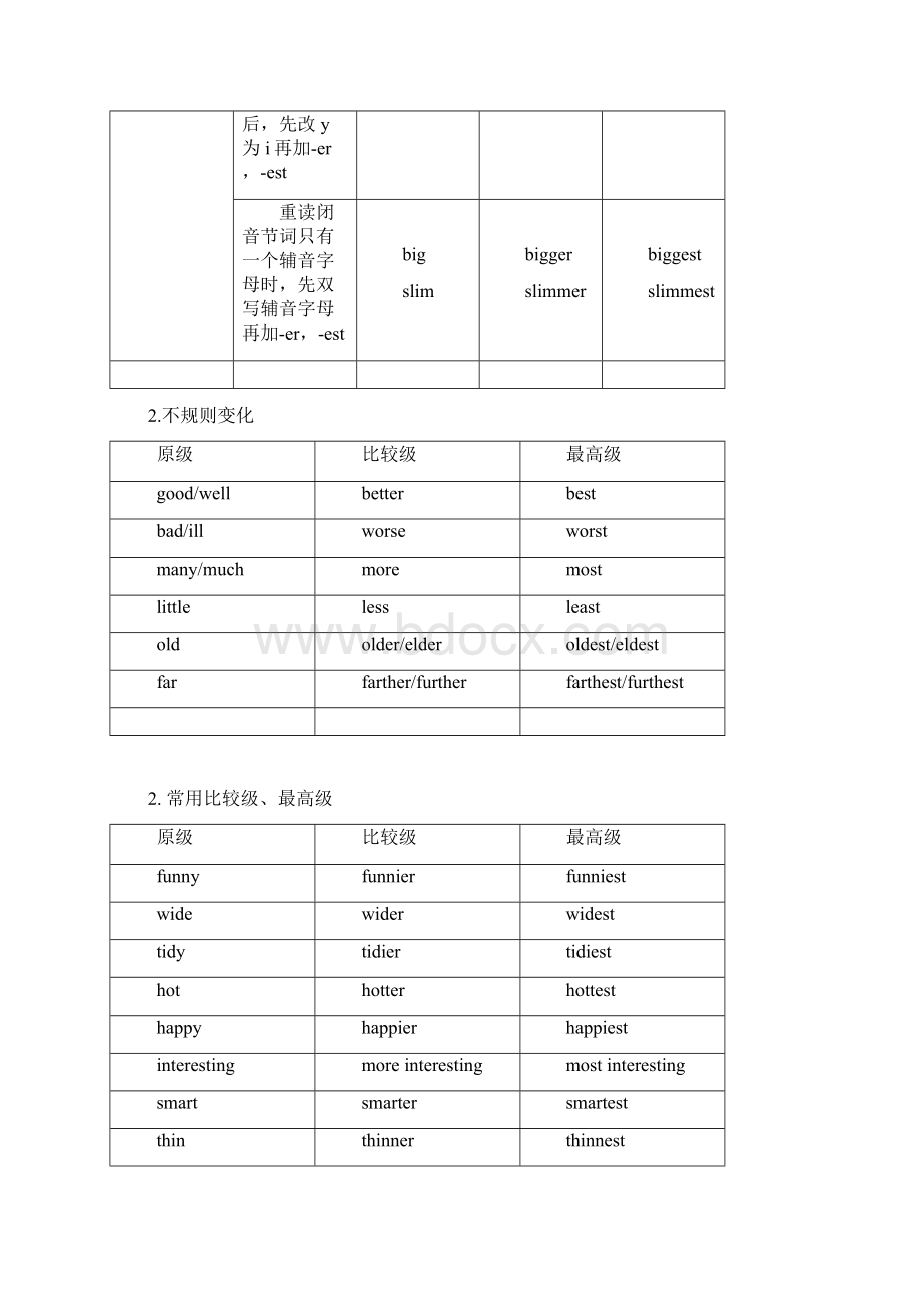 新目标八年级3单元教案讲解及练习题.docx_第3页