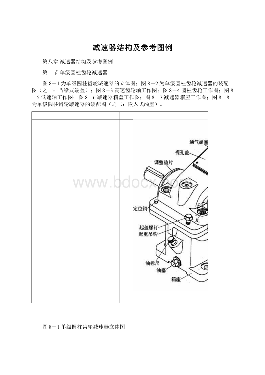 减速器结构及参考图例.docx