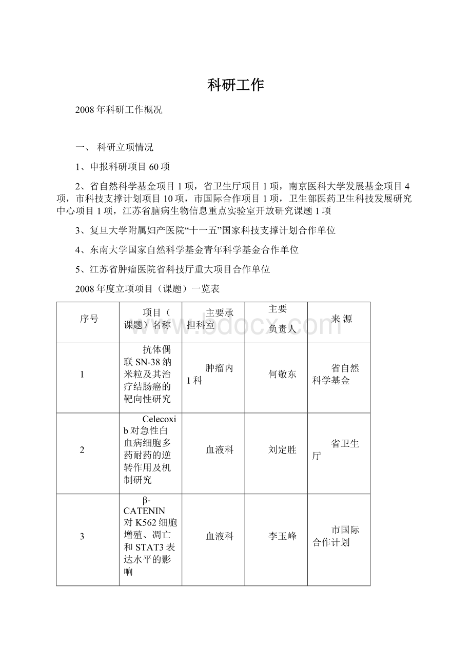 科研工作Word下载.docx