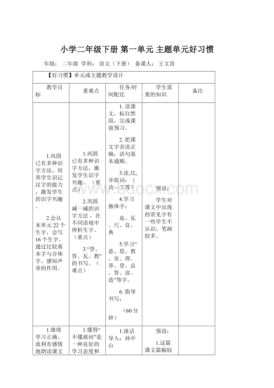 小学二年级下册 第一单元 主题单元好习惯.docx