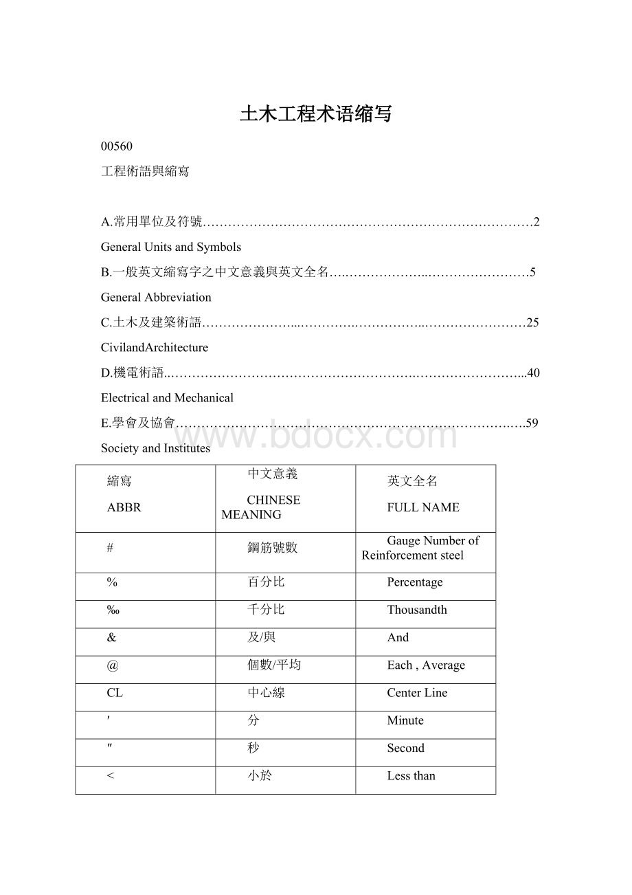 土木工程术语缩写Word文件下载.docx