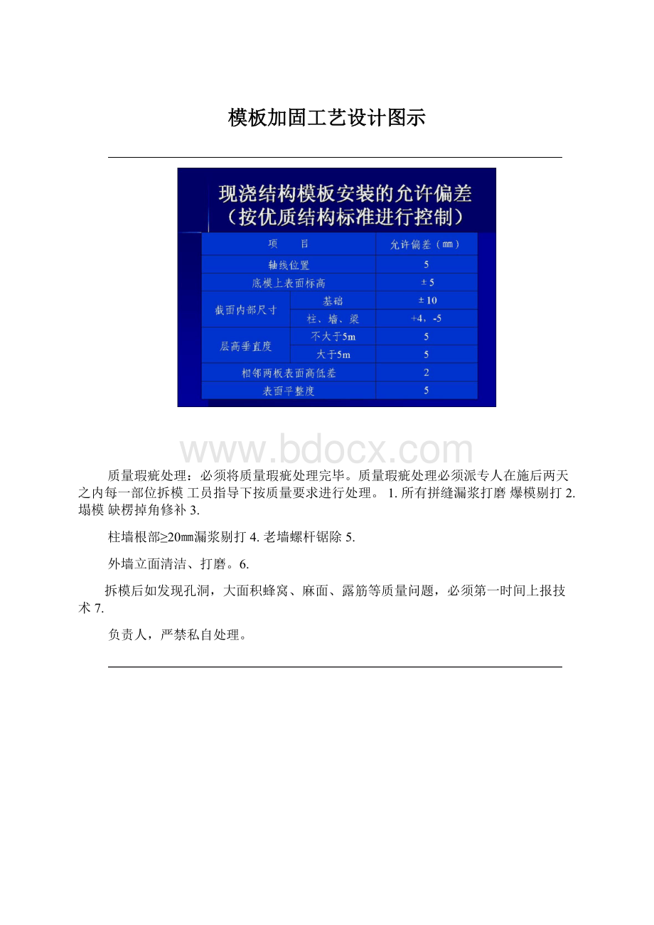 模板加固工艺设计图示.docx