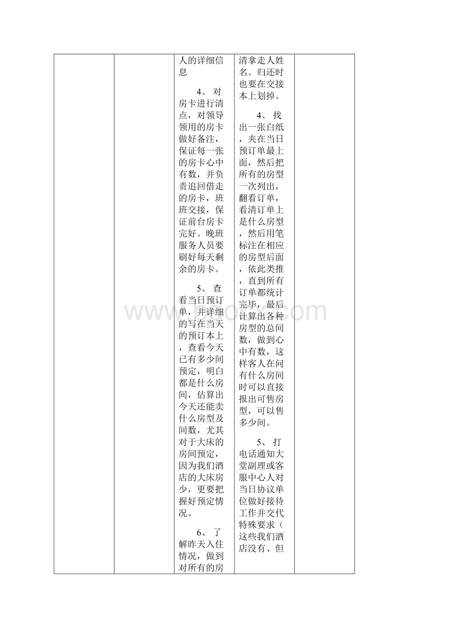 客房前台接待员岗位能力考核标准1.docx_第2页