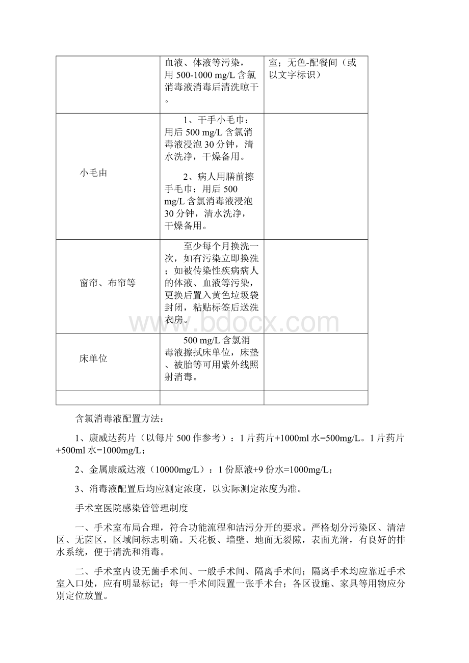 医院环境常用物品清洁消毒方法Word文档格式.docx_第3页