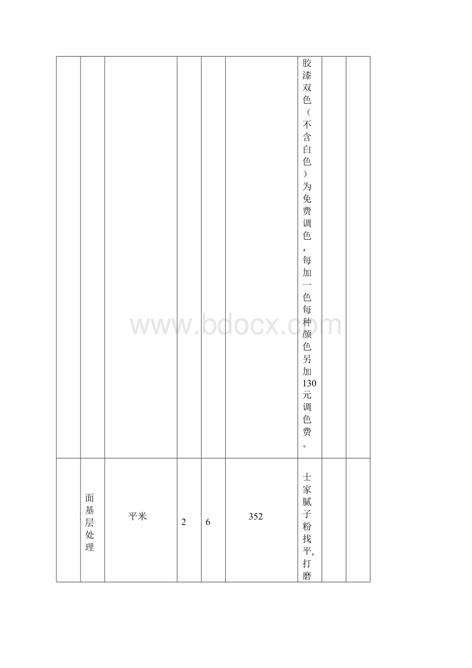 家庭装修报价明细表模板.docx_第2页