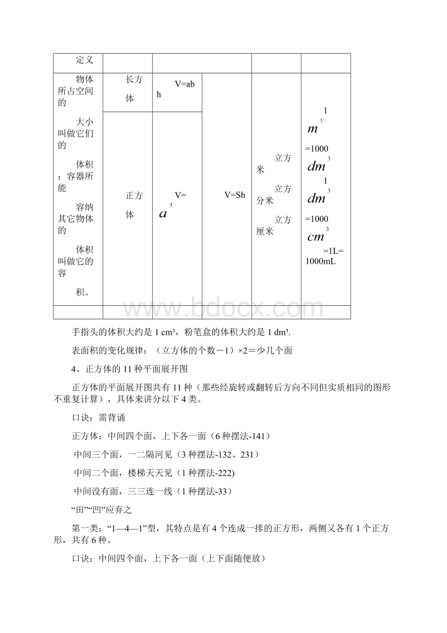 人教新课标五年级下册数学长方体正方体知识点总结与练习.docx_第2页