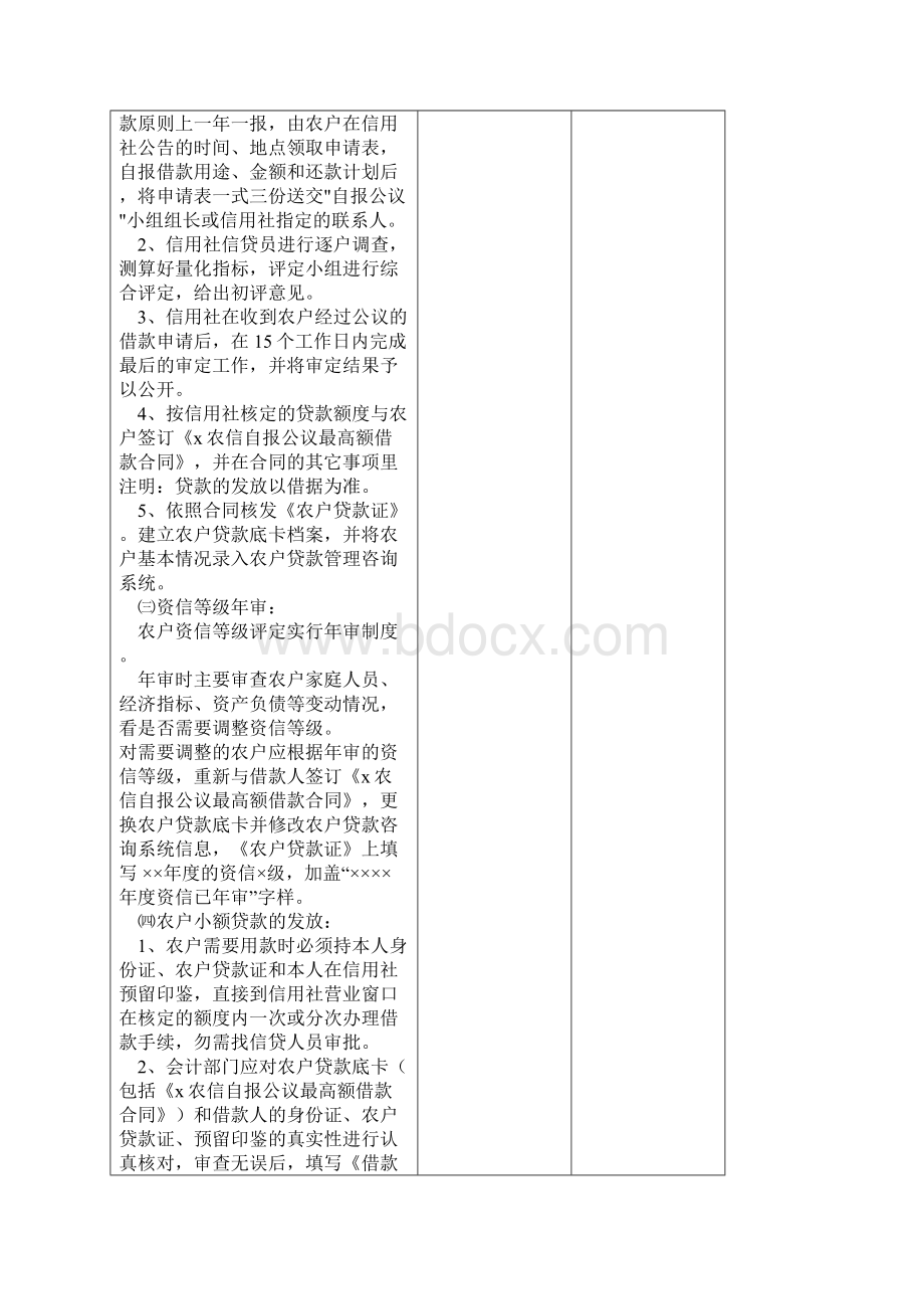 农村信用社贷款管理基本程序Word文档下载推荐.docx_第2页