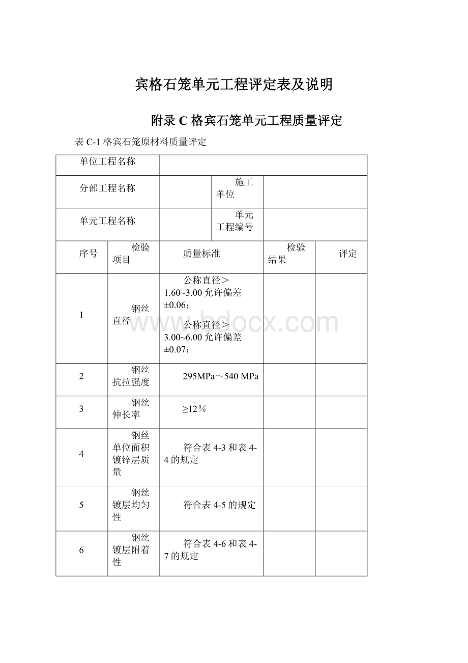 宾格石笼单元工程评定表及说明Word格式.docx