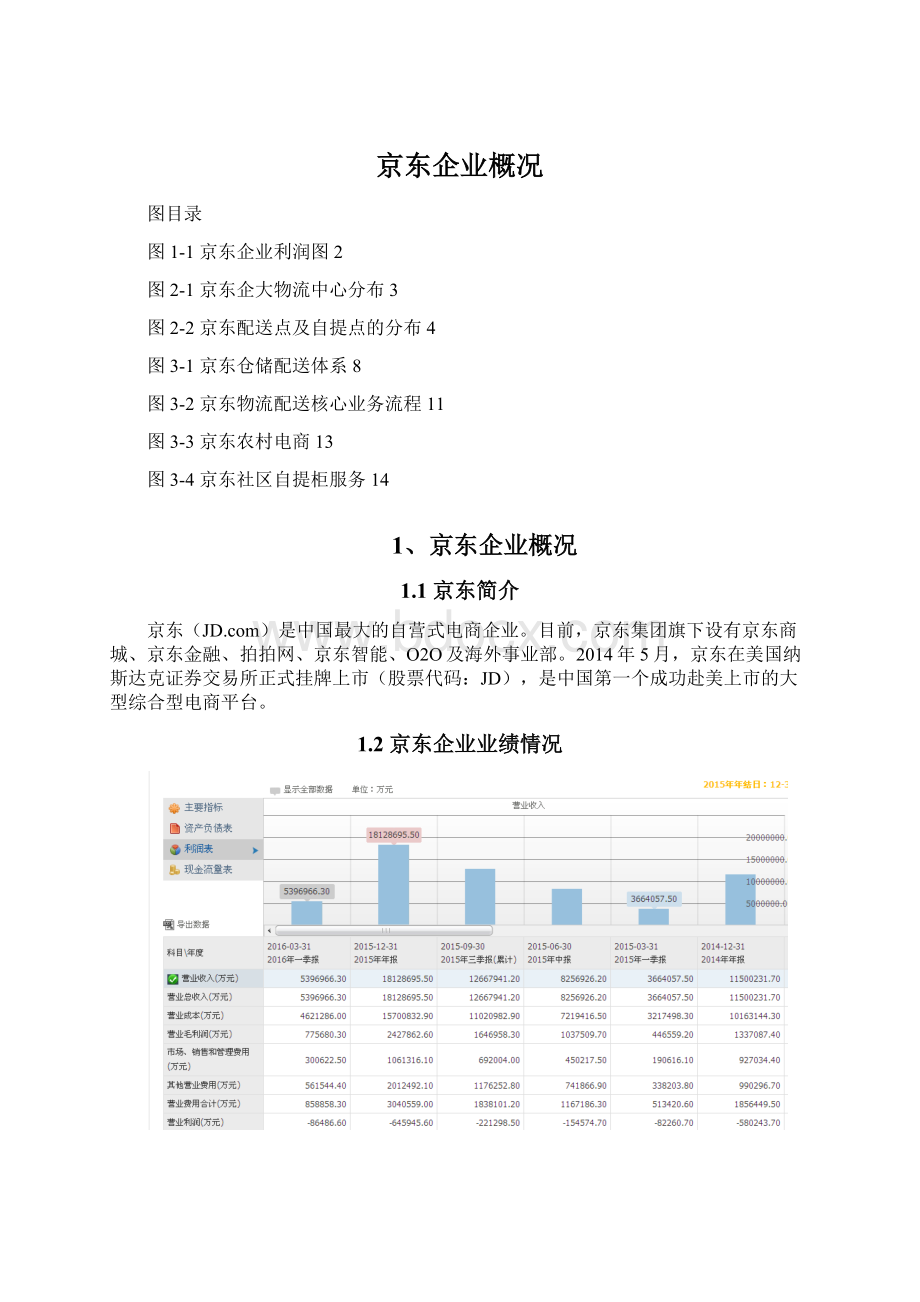 京东企业概况.docx_第1页