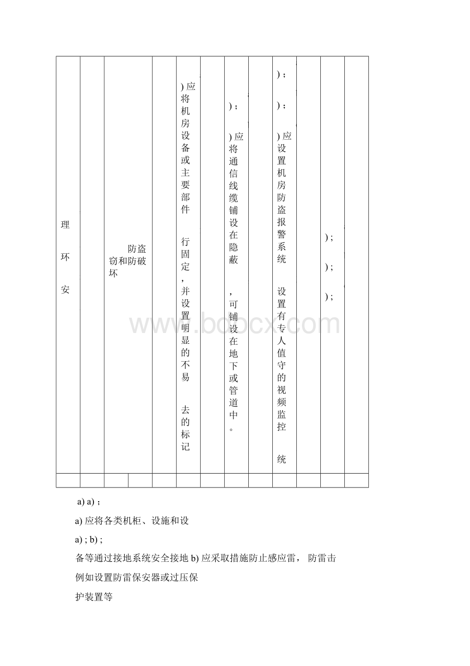 网络安全等级保护20通用要求表格版Word下载.docx_第2页