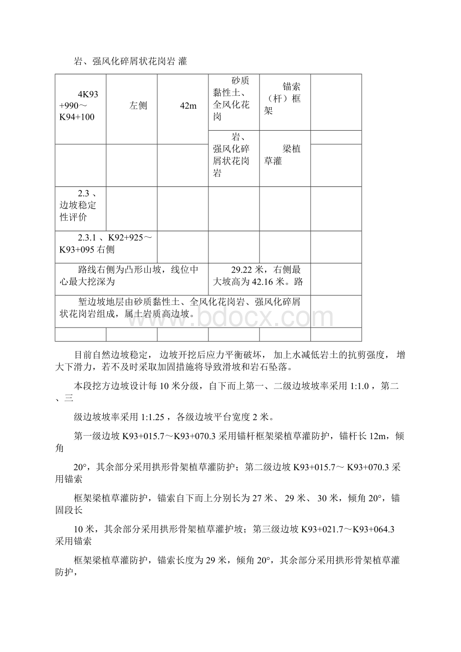 边坡施工安全专项施工方案.docx_第3页