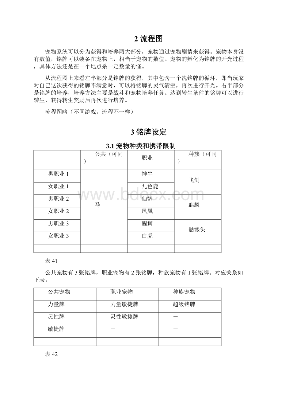 MMORPG宠物系统文案.docx_第2页