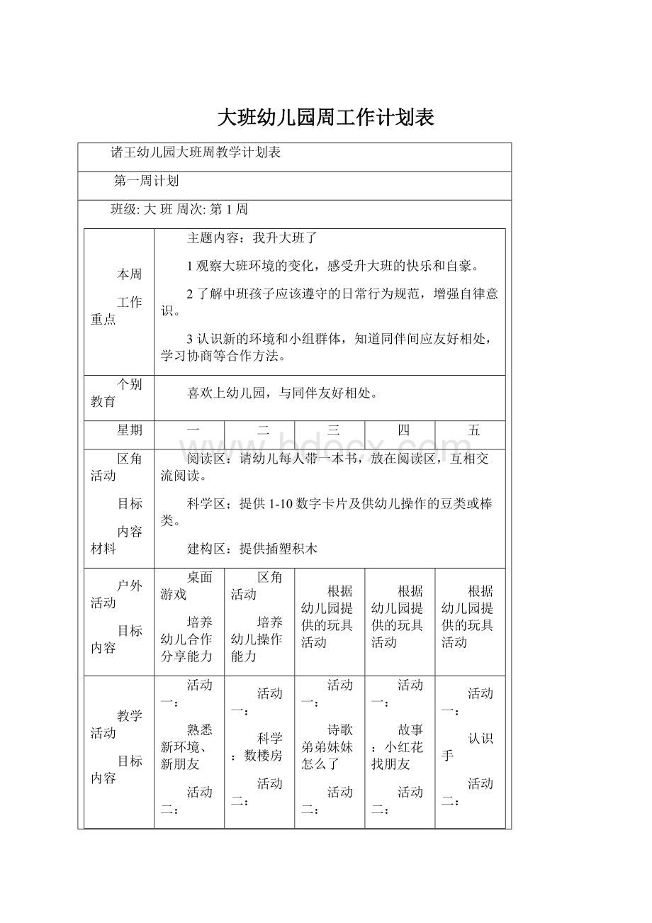 大班幼儿园周工作计划表Word文档格式.docx_第1页