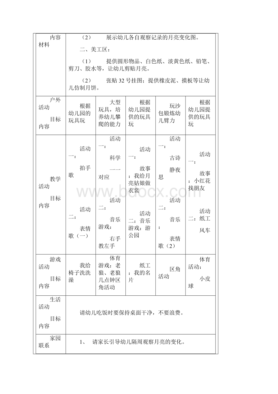 大班幼儿园周工作计划表Word文档格式.docx_第3页