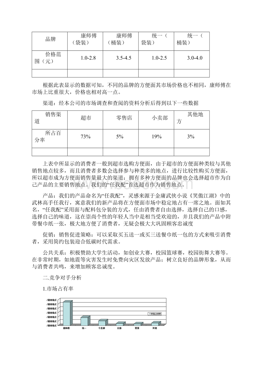 方便面新产品的市场调研实习报告.docx_第3页