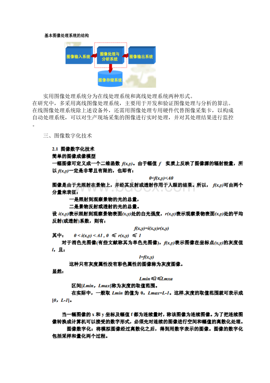 数字图像处理考题级汇总Word格式.docx_第3页