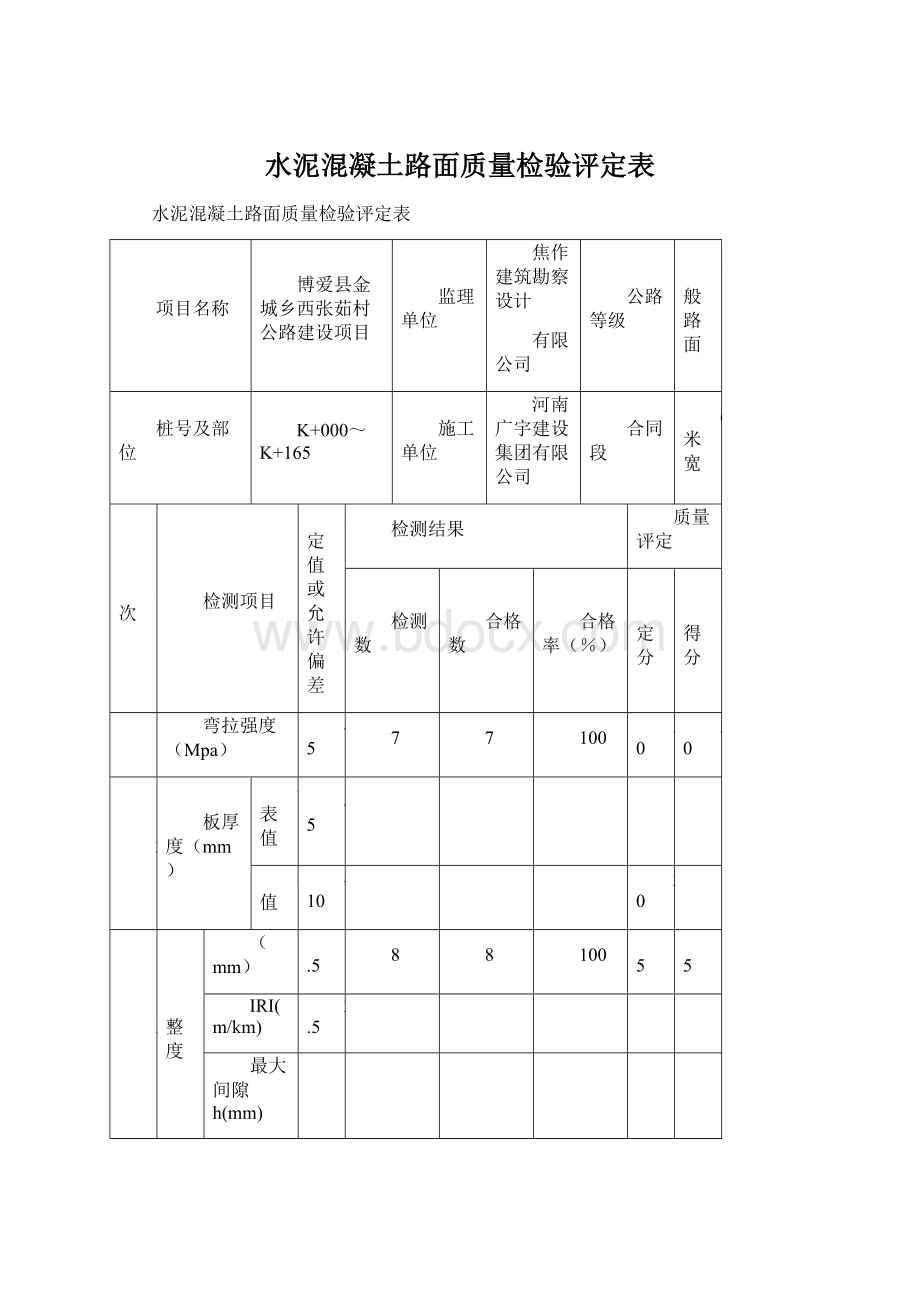 水泥混凝土路面质量检验评定表.docx_第1页