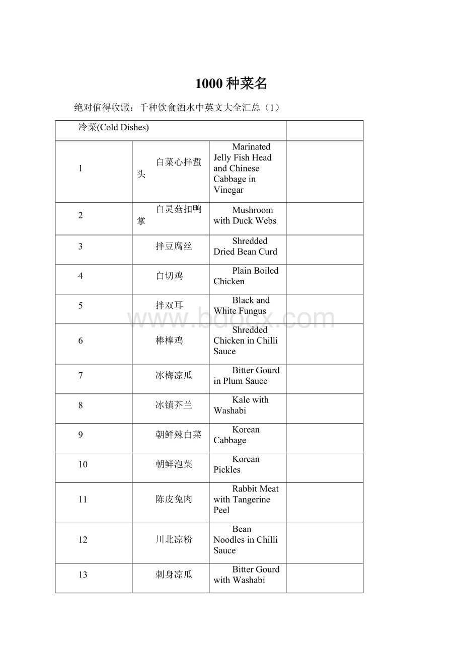 1000种菜名Word文档下载推荐.docx