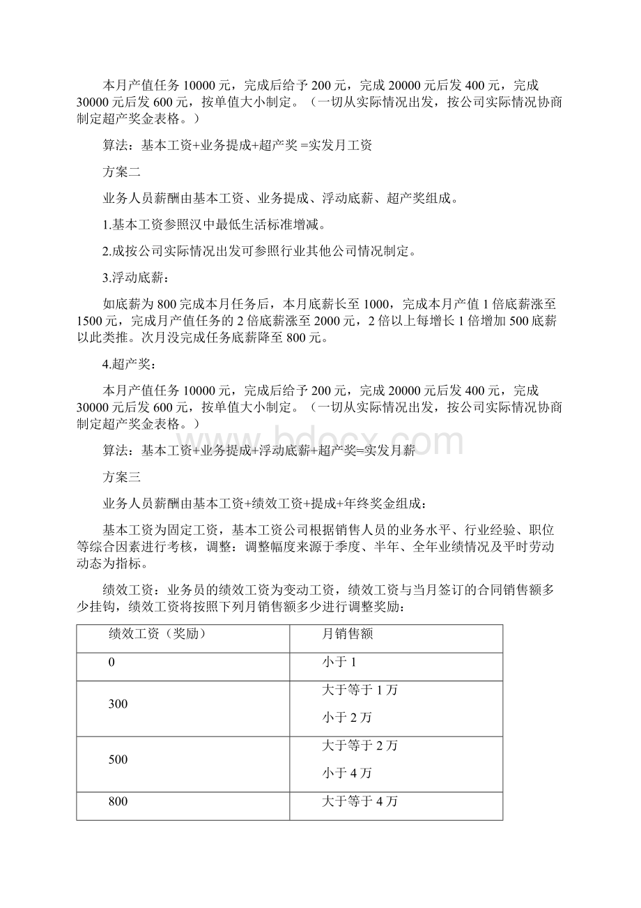 业务薪酬制度Word格式文档下载.docx_第3页