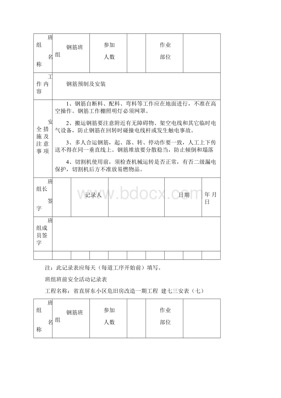 班组班前安全活动记录表钢筋文档格式.docx_第2页