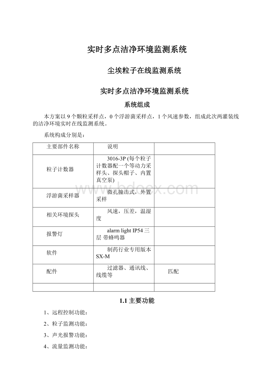 实时多点洁净环境监测系统Word格式文档下载.docx